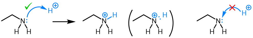 Curved arrows represent movement of electrons not of atoms.